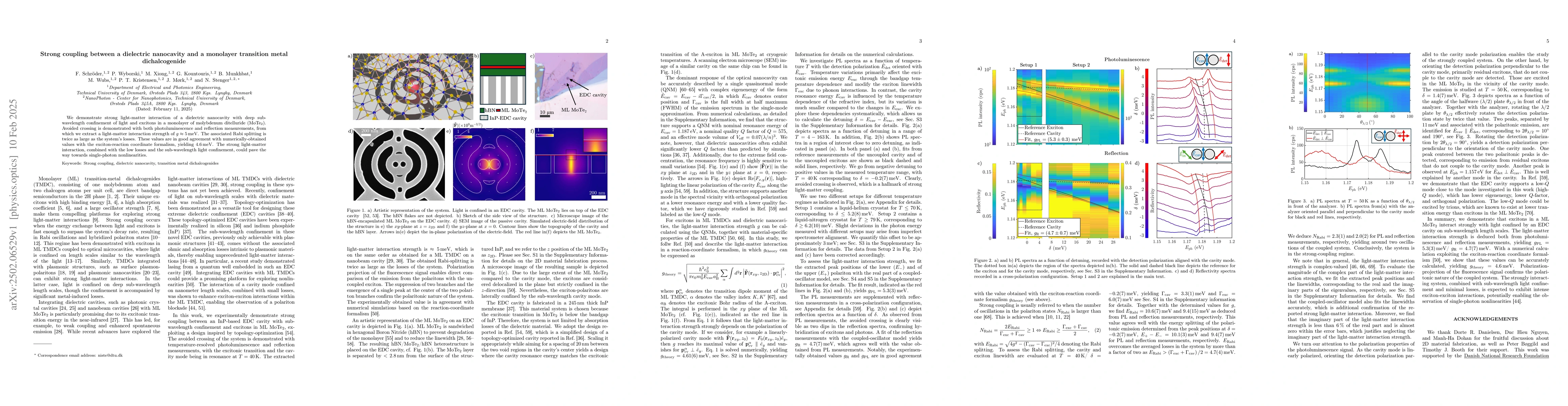 Thumbnail for Strong coupling between a dielectric nanocavity and a monolayer
  transition metal dichalcogenide
