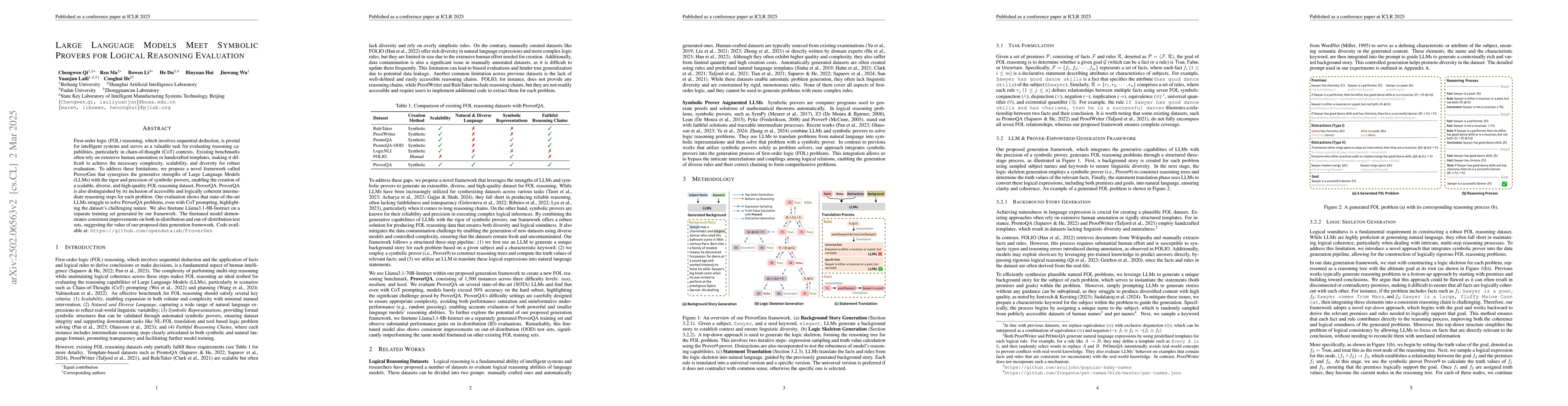 Thumbnail for Large Language Models Meet Symbolic Provers for Logical Reasoning
  Evaluation