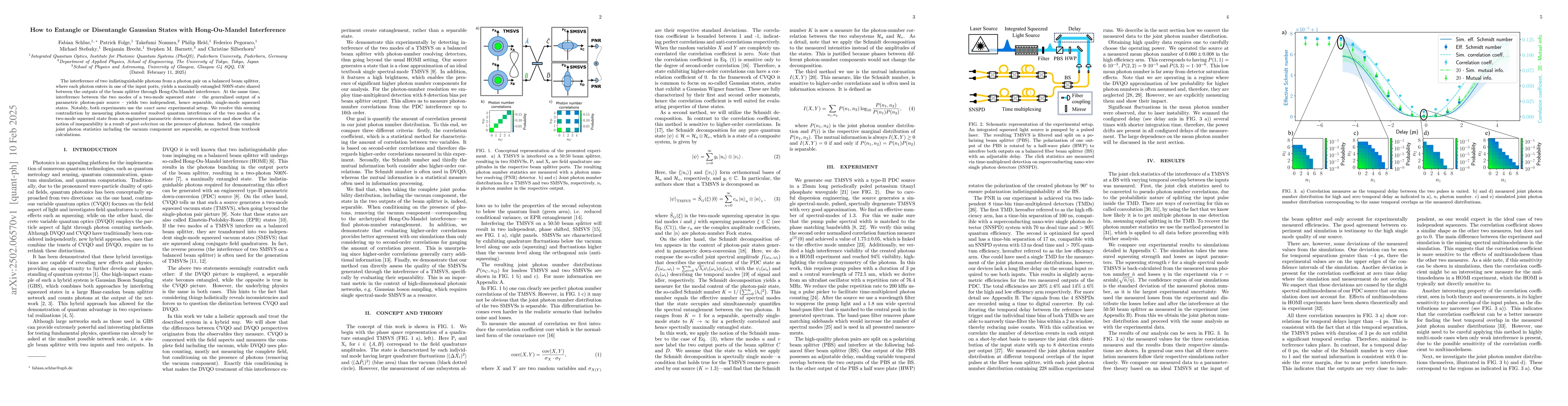 Thumbnail for How to Entangle or Disentangle Gaussian States with Hong-Ou-Mandel
  Interference