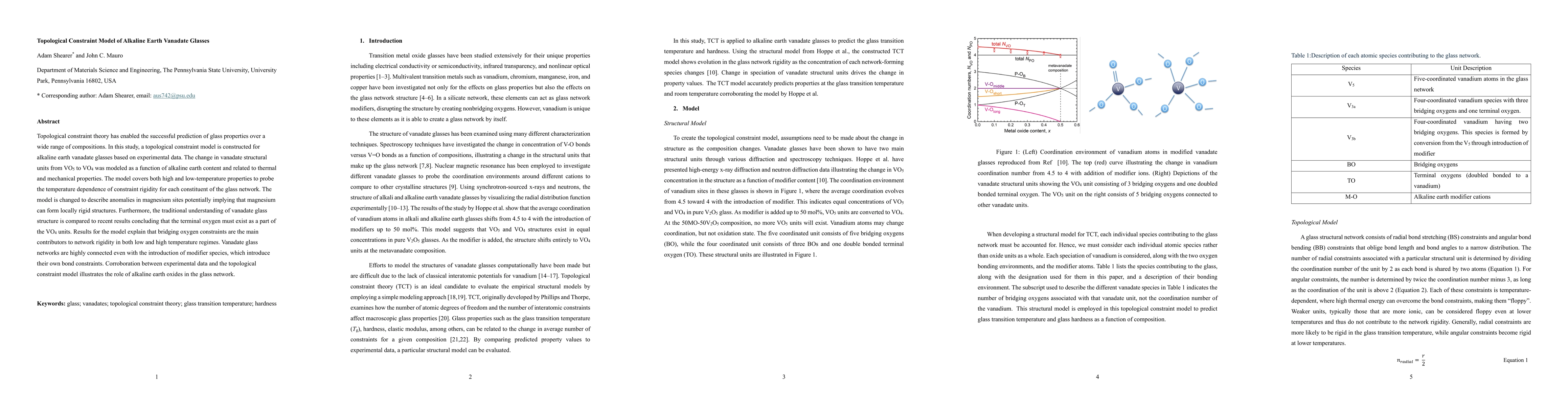 Thumbnail for Topological Constraint Model of Alkaline Earth Vanadate Glasses