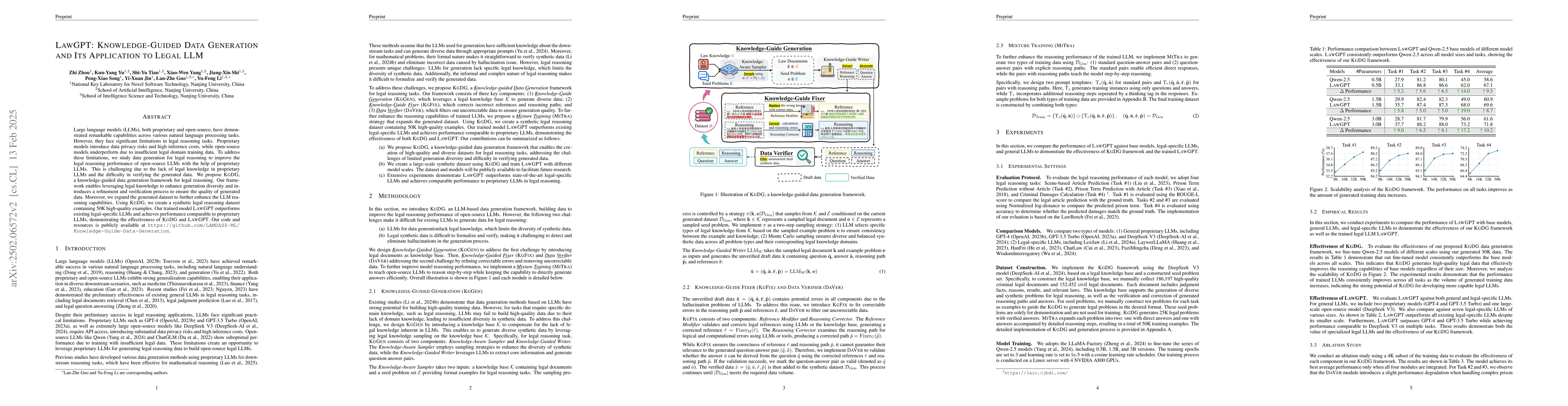 Thumbnail for LawGPT: Knowledge-Guided Data Generation and Its Application to Legal
  LLM
