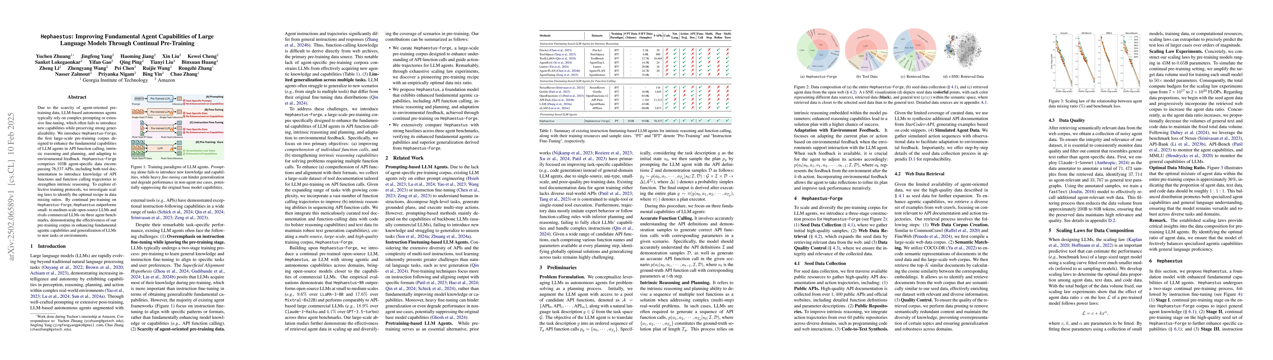 Thumbnail for Hephaestus: Improving Fundamental Agent Capabilities of Large Language
  Models through Continual Pre-Training