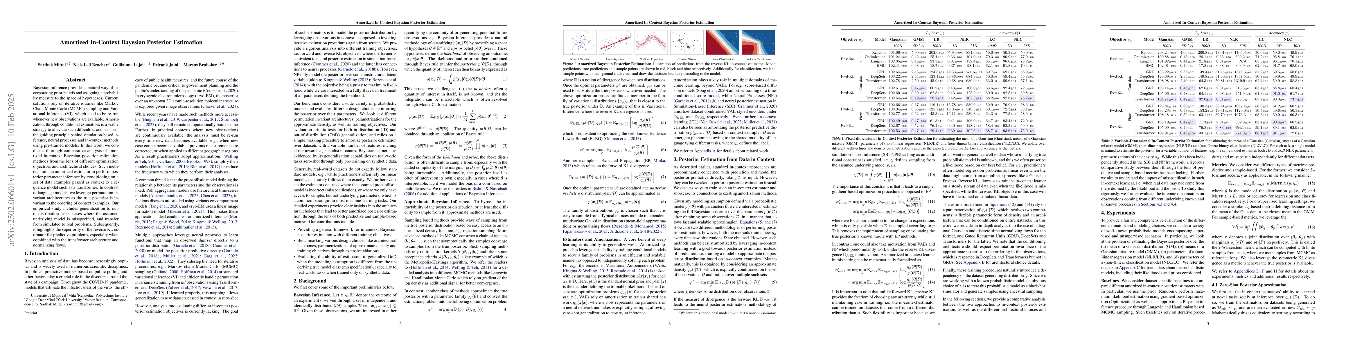 Thumbnail for Amortized In-Context Bayesian Posterior Estimation
