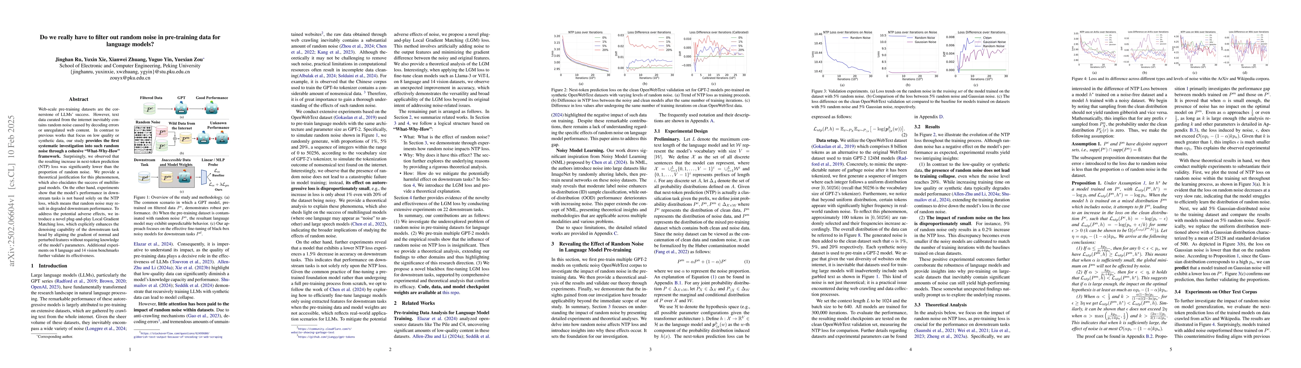 Thumbnail for Do we really have to filter out random noise in pre-training data for
  language models?