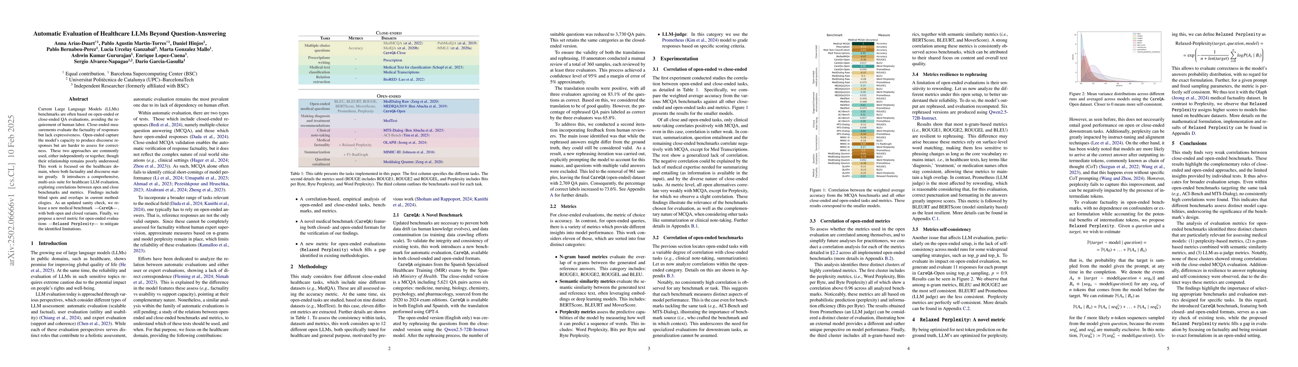 Thumbnail for Automatic Evaluation of Healthcare LLMs Beyond Question-Answering