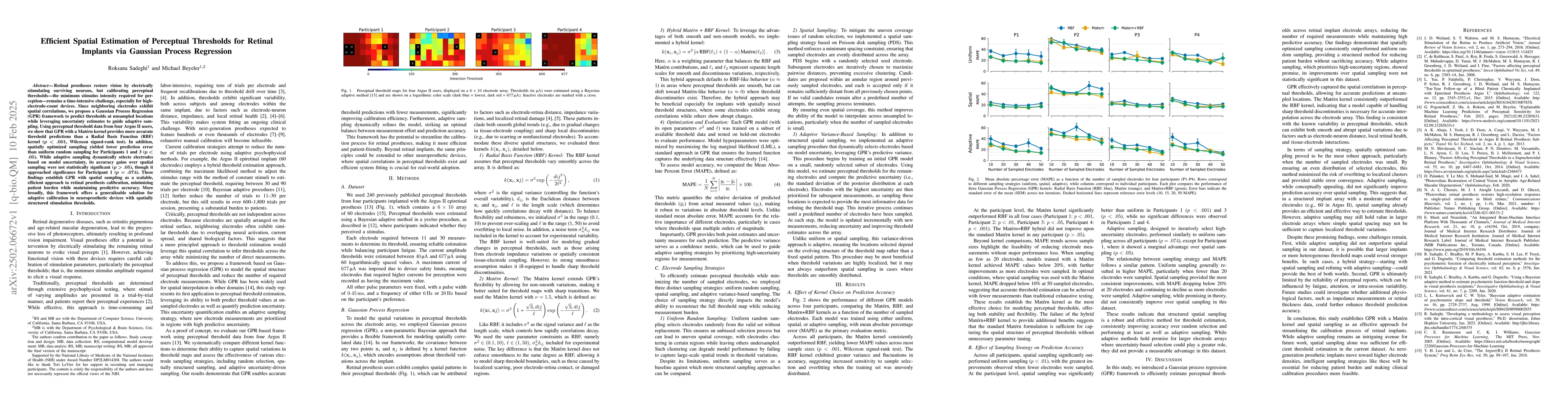 Thumbnail for Efficient Spatial Estimation of Perceptual Thresholds for Retinal
  Implants via Gaussian Process Regression