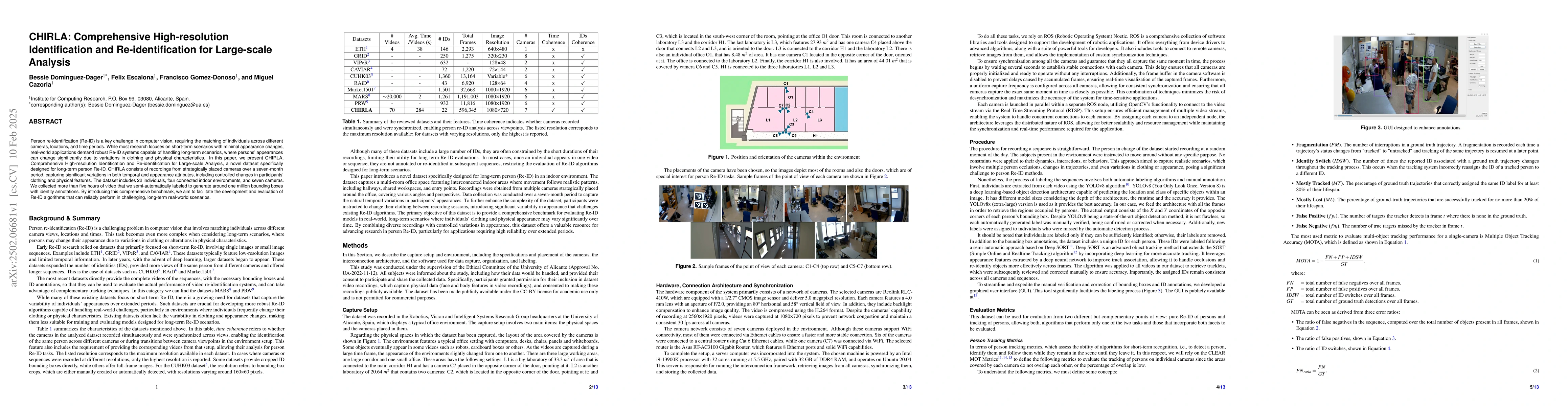Thumbnail for CHIRLA: Comprehensive High-resolution Identification and
  Re-identification for Large-scale Analysis