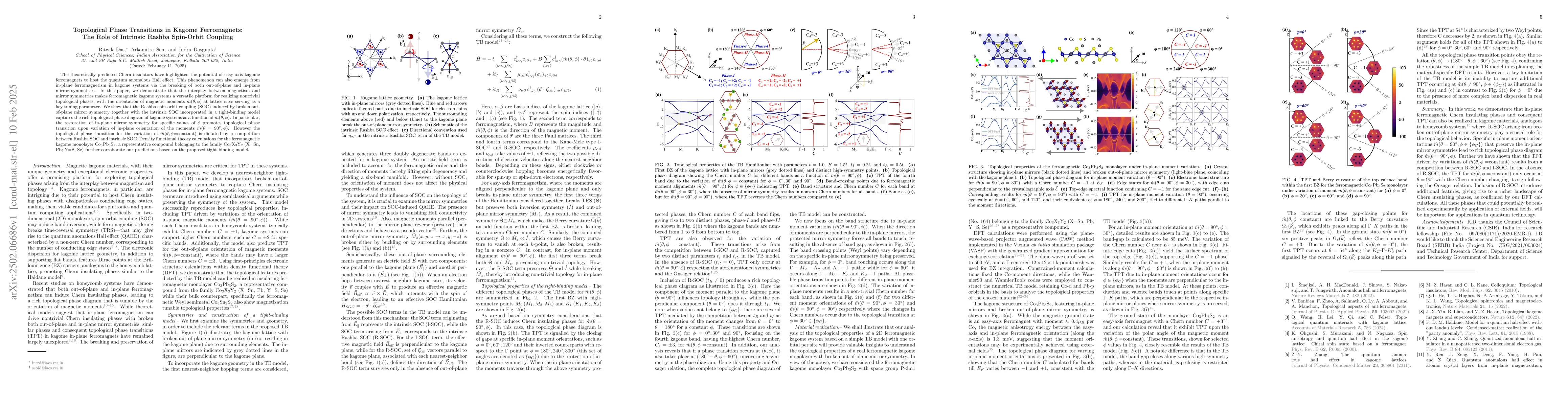 Thumbnail for Topological Phase Transitions in Kagome Ferromagnets: The Role of
  Intrinsic Rashba Spin-Orbit Coupling