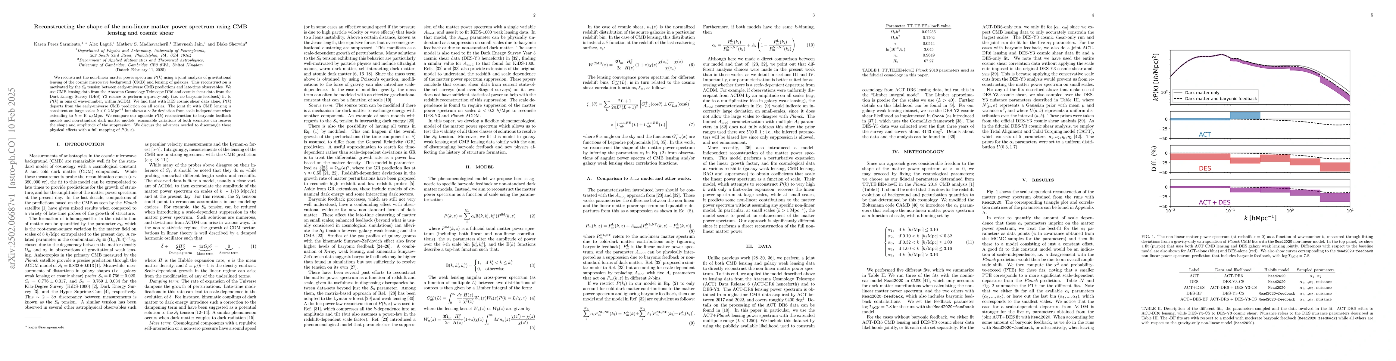 Thumbnail for Reconstructing the shape of the non-linear matter power spectrum using
  CMB lensing and cosmic shear