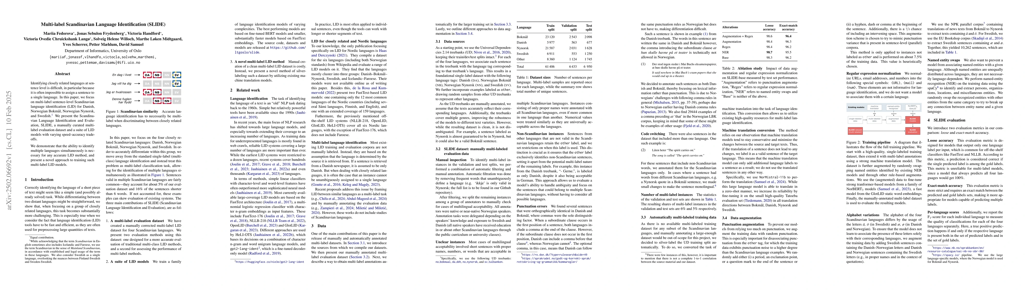 Thumbnail for Multi-label Scandinavian Language Identification (SLIDE)