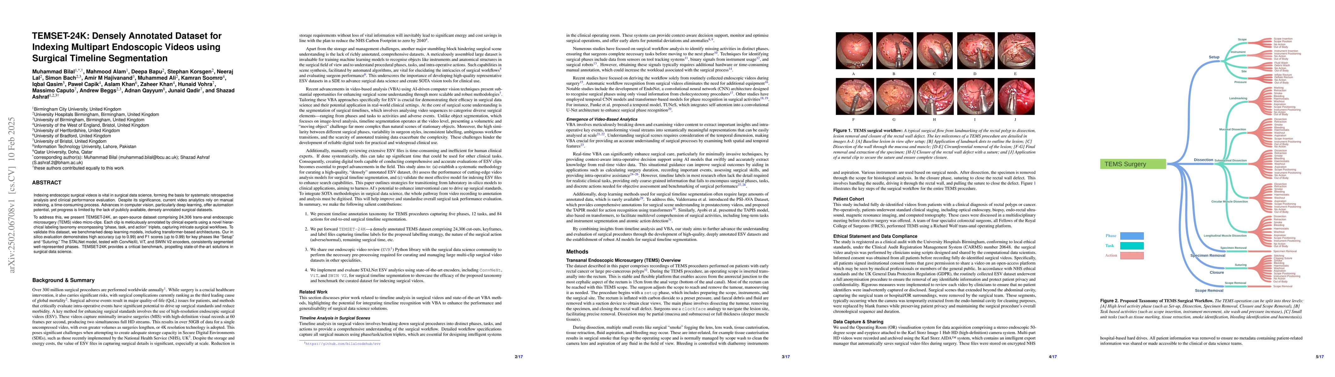 Thumbnail for TEMSET-24K: Densely Annotated Dataset for Indexing Multipart Endoscopic
  Videos using Surgical Timeline Segmentation