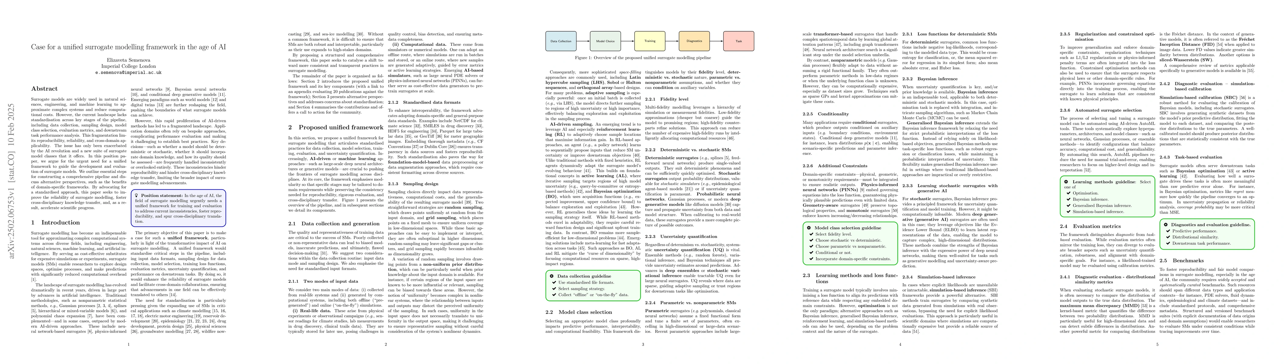 Thumbnail for Case for a unified surrogate modelling framework in the age of AI