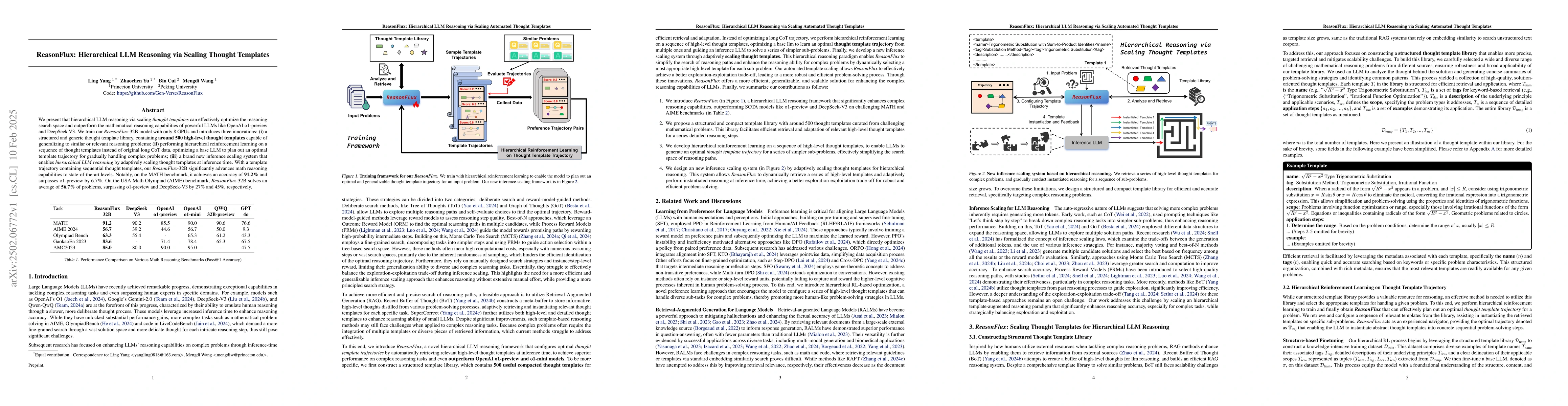 Thumbnail for ReasonFlux: Hierarchical LLM Reasoning via Scaling Thought Templates