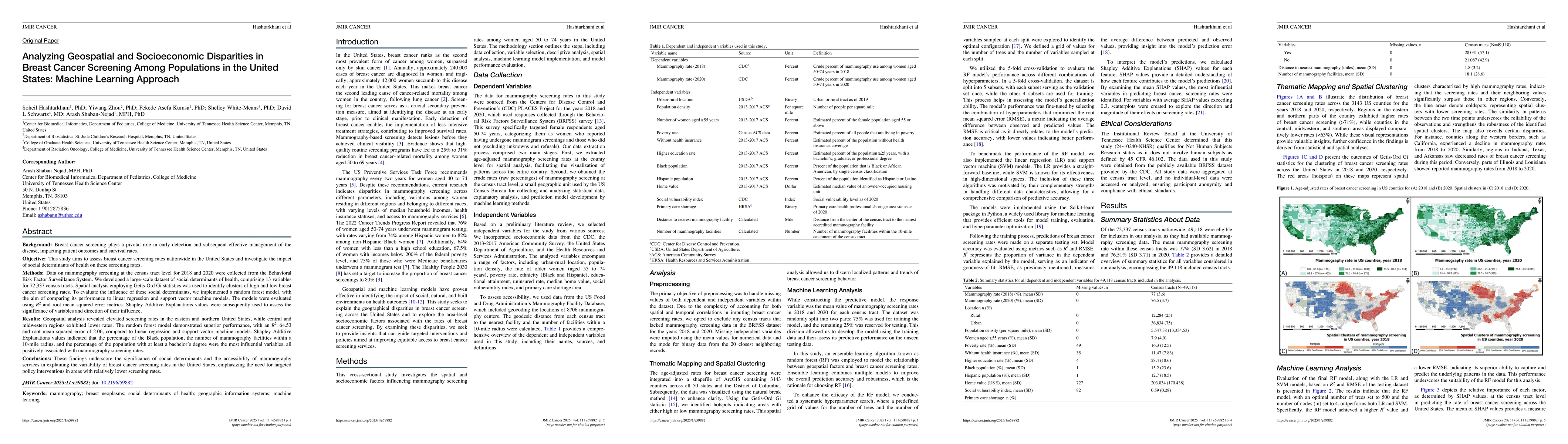 Thumbnail for Analyzing Geospatial and Socioeconomic Disparities in Breast Cancer
  Screening Among Populations in the United States: Machine Learning Approach