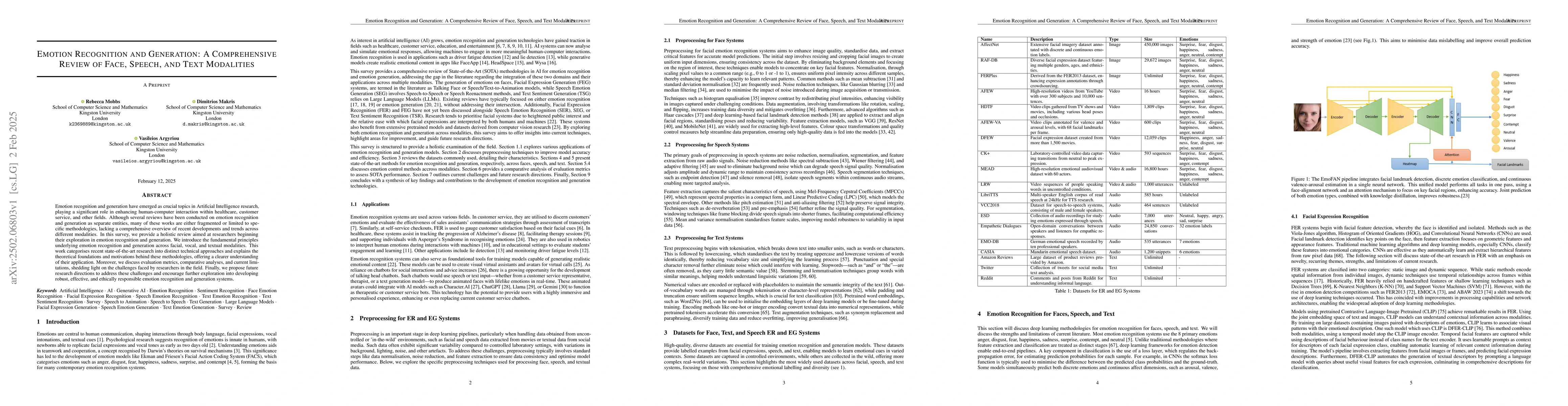 Thumbnail for Emotion Recognition and Generation: A Comprehensive Review of Face,
  Speech, and Text Modalities