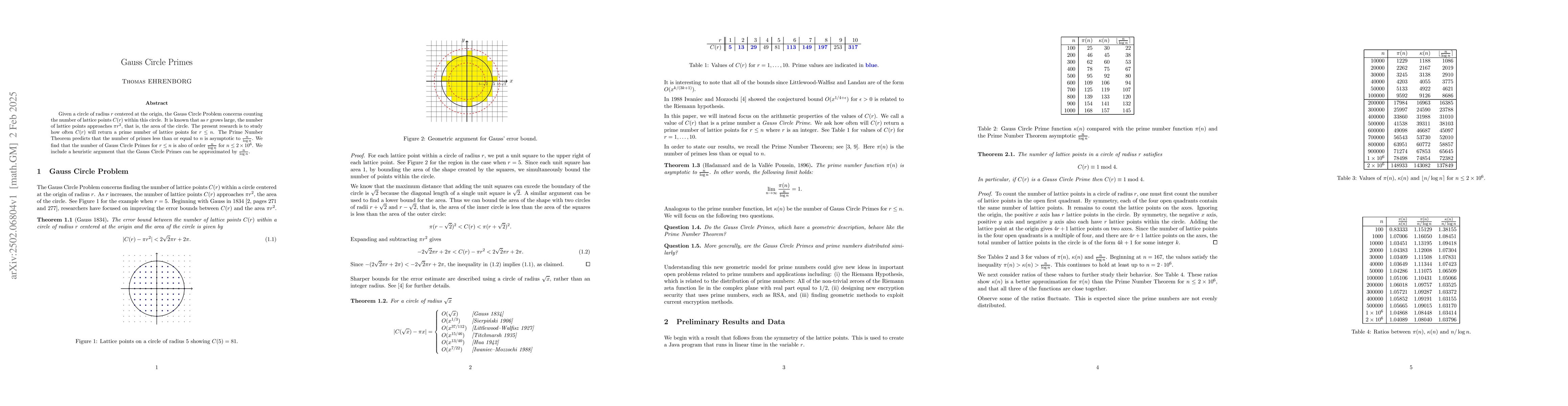Thumbnail for Gauss Circle Primes