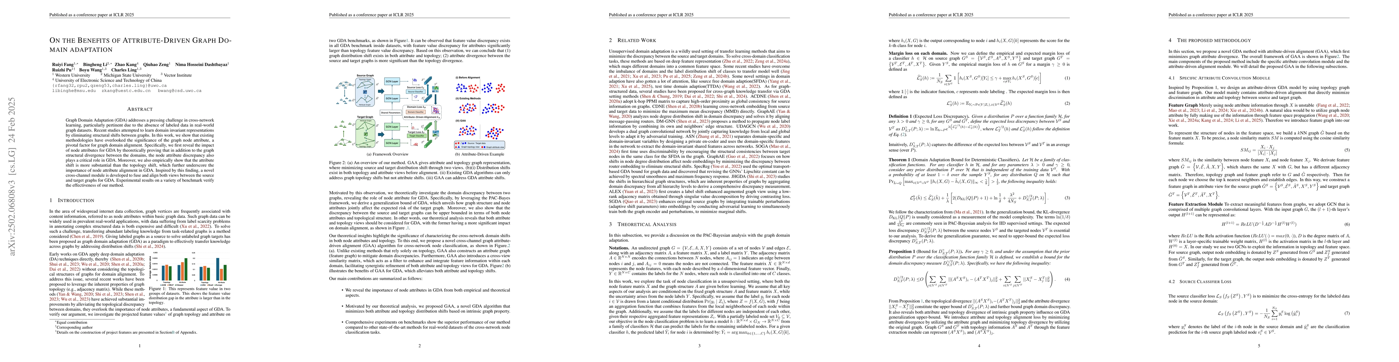 Thumbnail for On the Benefits of Attribute-Driven Graph Domain Adaptation