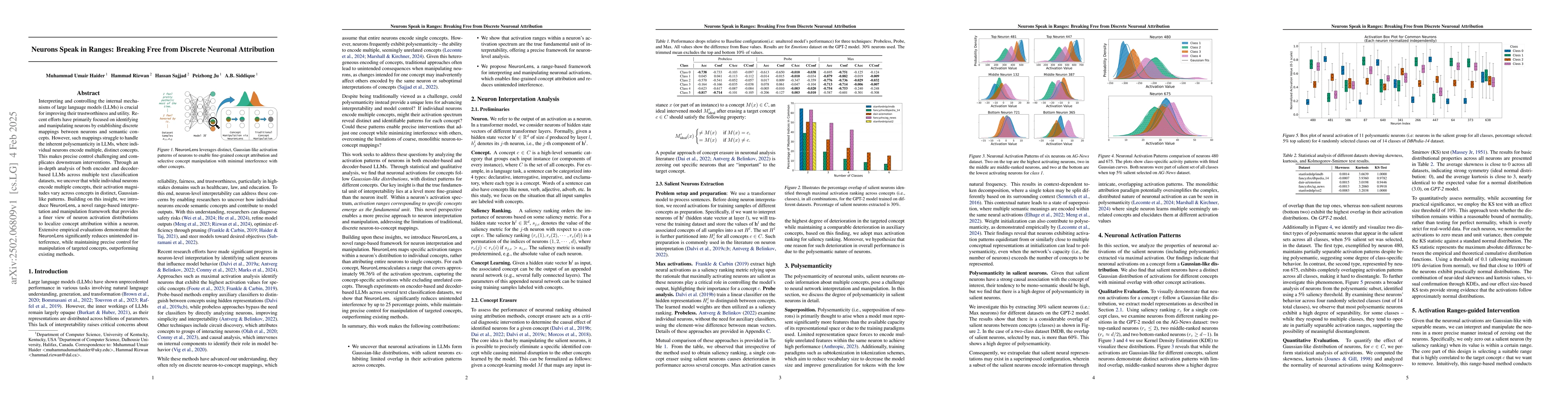 Thumbnail for Neurons Speak in Ranges: Breaking Free from Discrete Neuronal
  Attribution