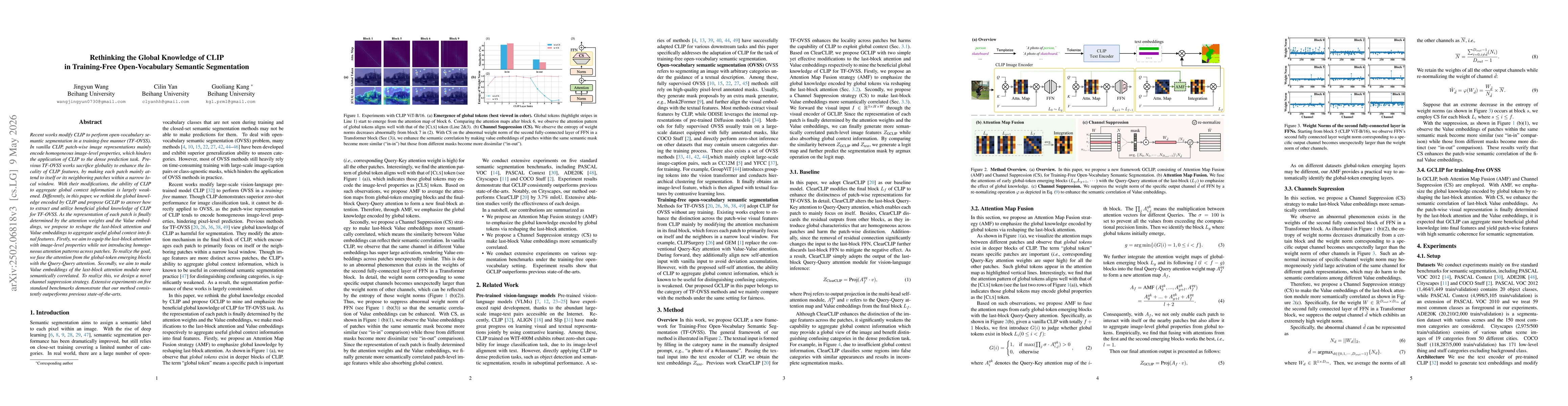 Thumbnail for Rethinking the Global Knowledge of CLIP in Training-Free Open-Vocabulary Semantic Segmentation