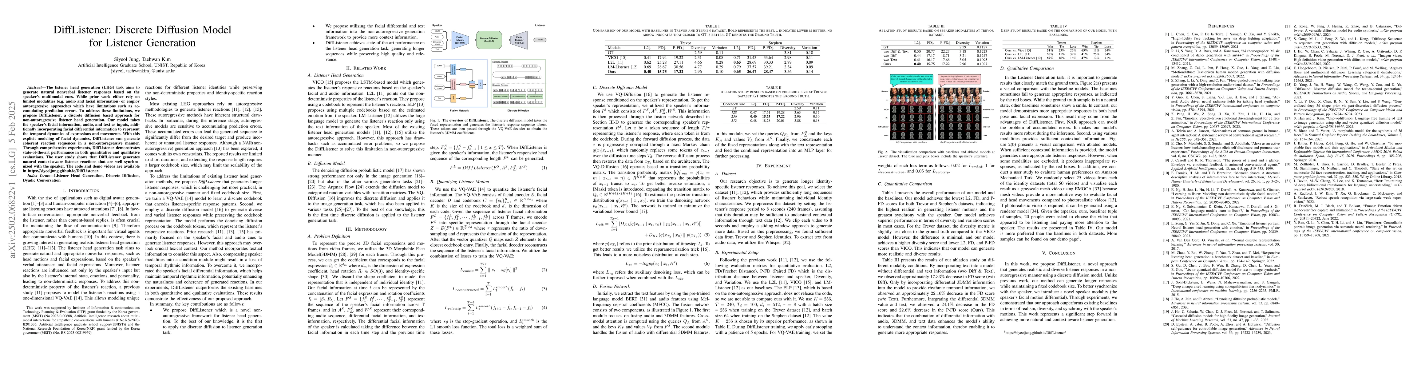 Thumbnail for DiffListener: Discrete Diffusion Model for Listener Generation