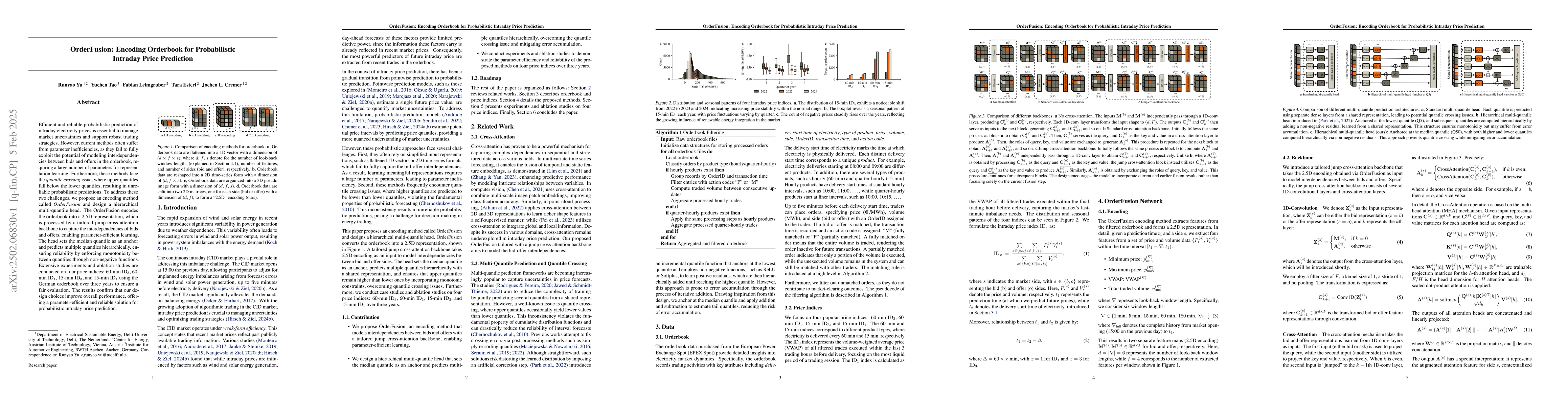 Thumbnail for OrderFusion: Encoding Orderbook for Probabilistic Intraday Price
  Prediction