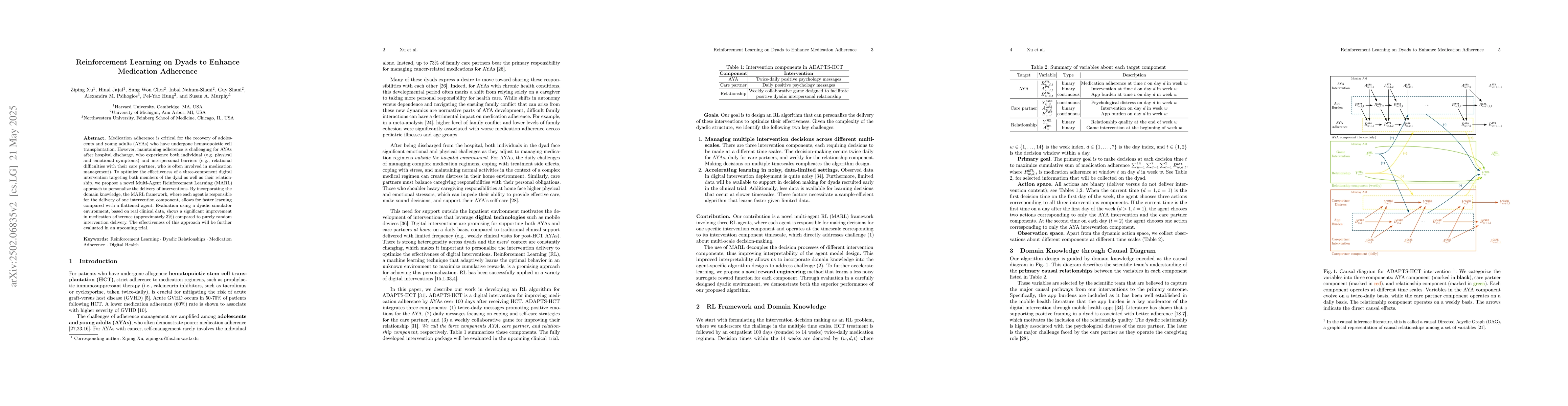 Thumbnail for Reinforcement Learning on Dyads to Enhance Medication Adherence