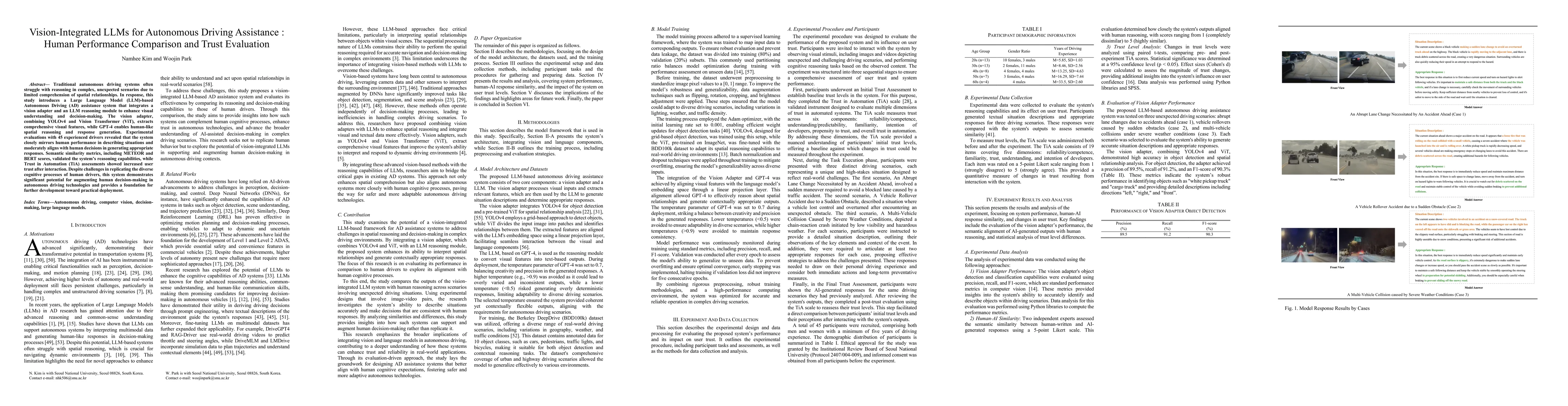 Thumbnail for Vision-Integrated LLMs for Autonomous Driving Assistance : Human
  Performance Comparison and Trust Evaluation