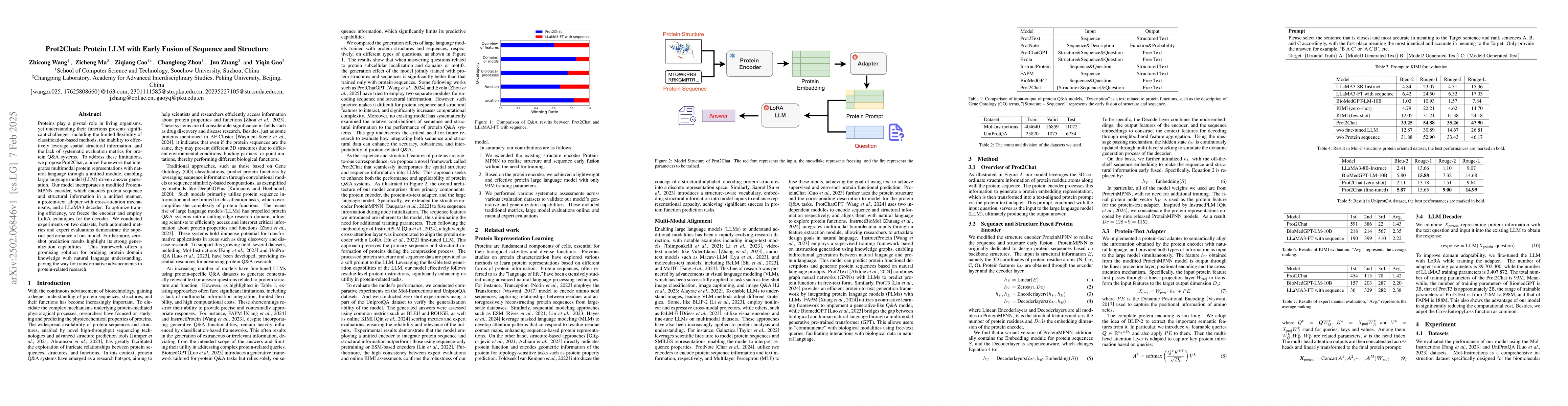 Thumbnail for Prot2Chat: Protein LLM with Early Fusion of Sequence and Structure