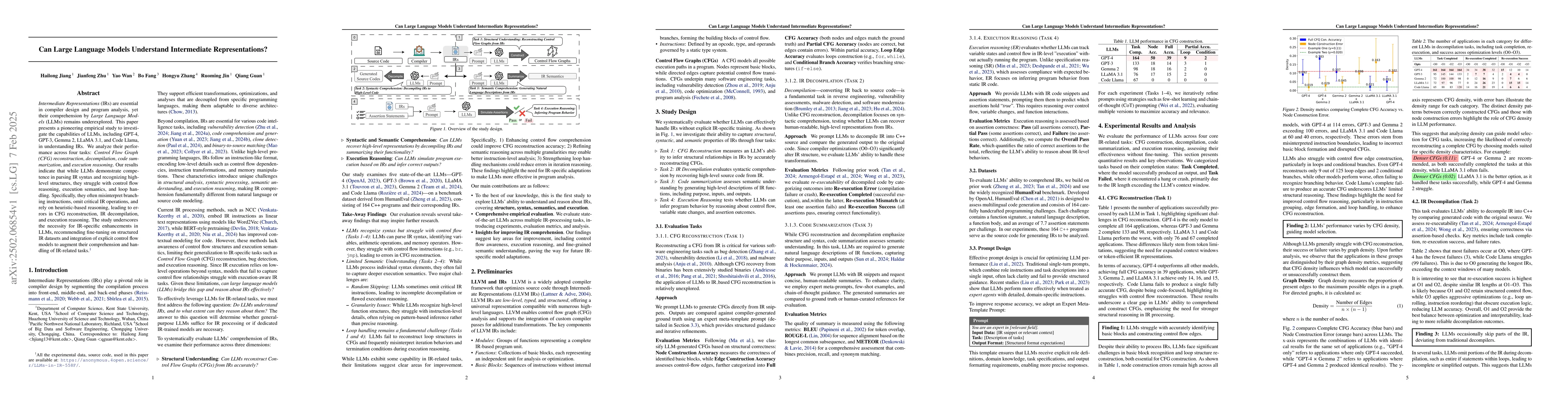 Thumbnail for Can Large Language Models Understand Intermediate Representations?