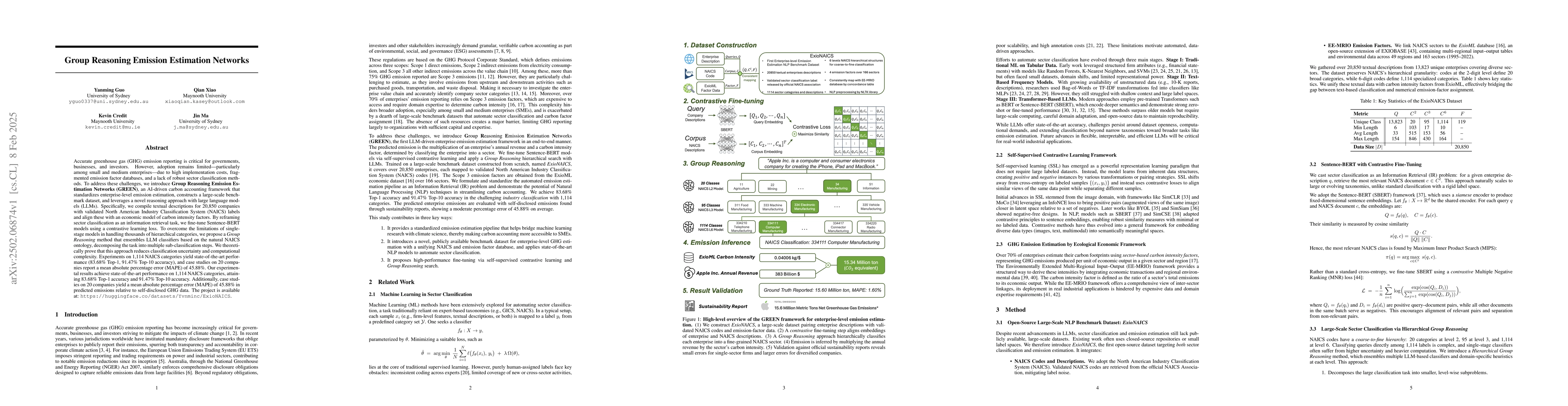 Thumbnail for Group Reasoning Emission Estimation Networks