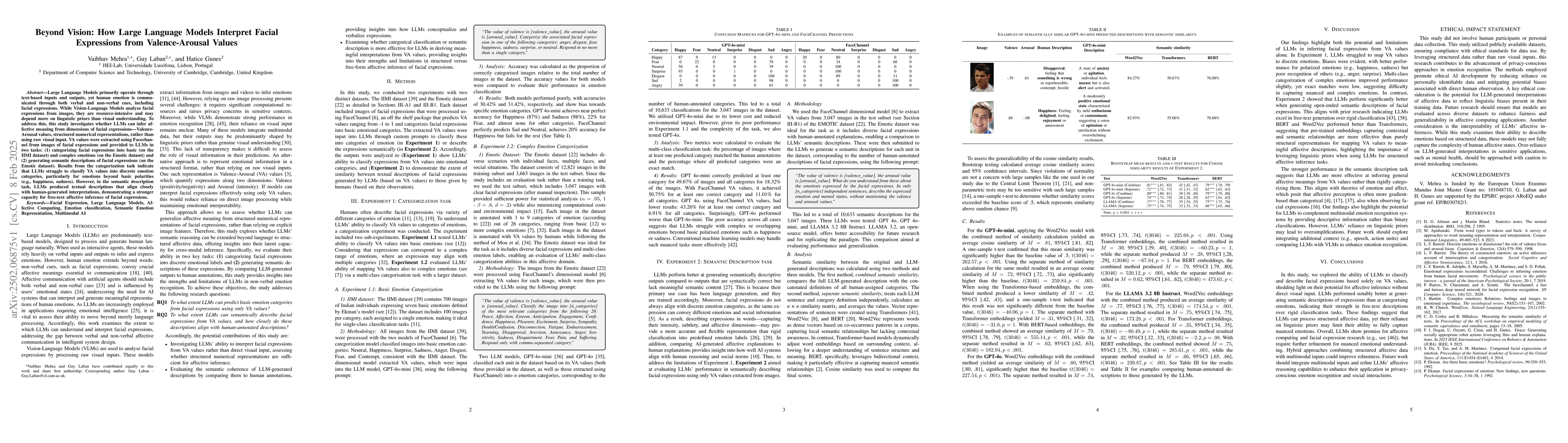 Thumbnail for Beyond Vision: How Large Language Models Interpret Facial Expressions
  from Valence-Arousal Values