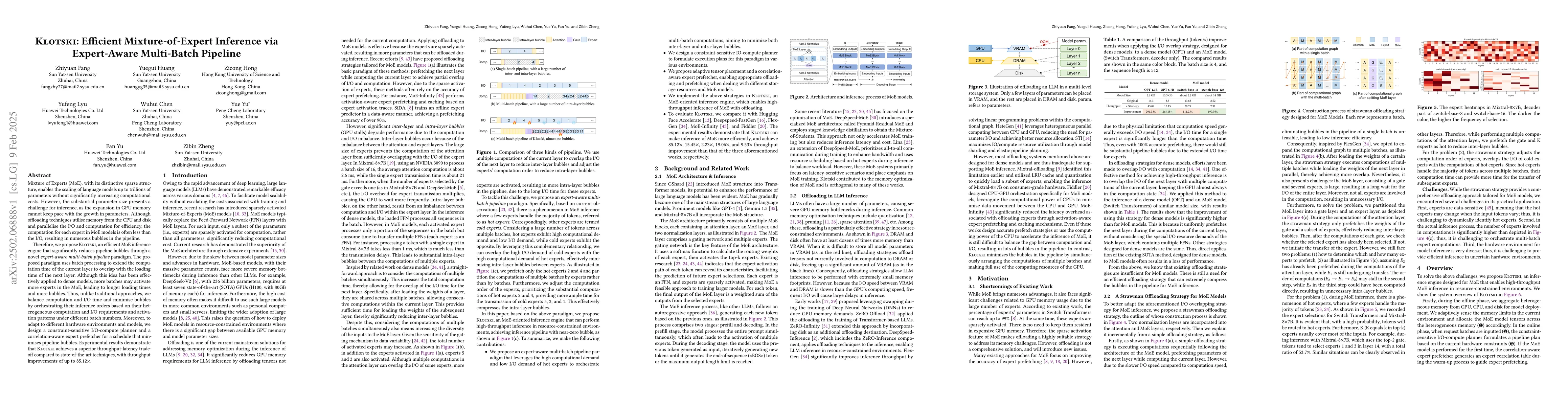 Thumbnail for Klotski: Efficient Mixture-of-Expert Inference via Expert-Aware
  Multi-Batch Pipeline