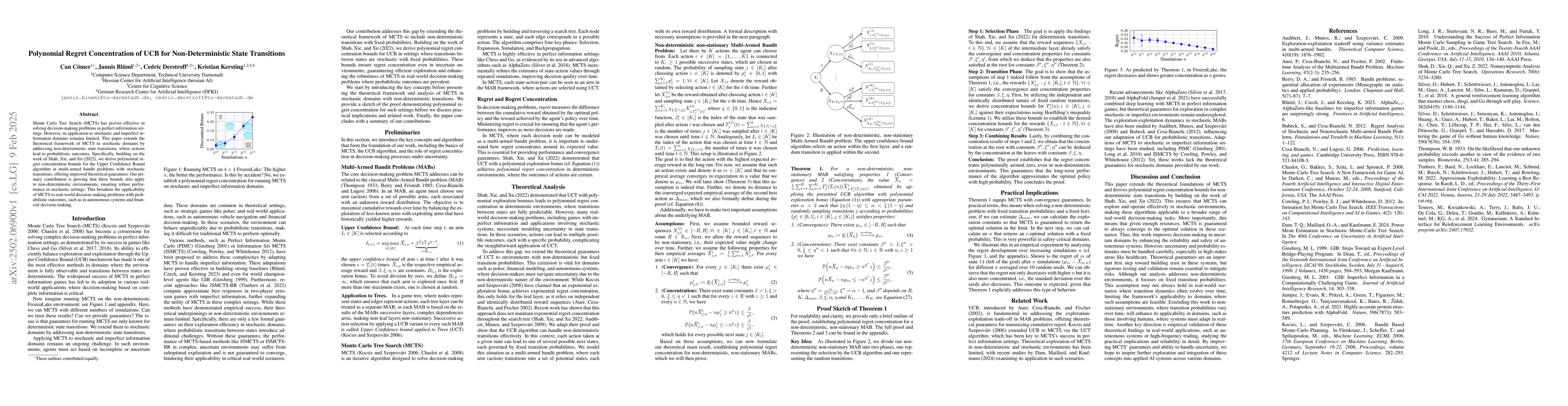 Thumbnail for Polynomial Regret Concentration of UCB for Non-Deterministic State
  Transitions