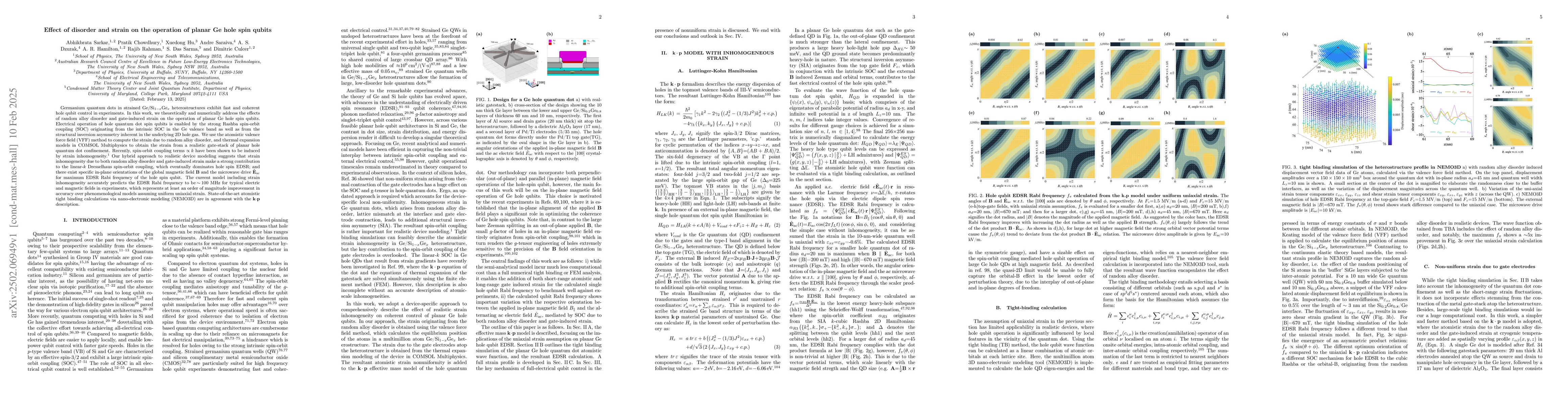 Thumbnail for Effect of disorder and strain on the operation of planar Ge hole spin
  qubits