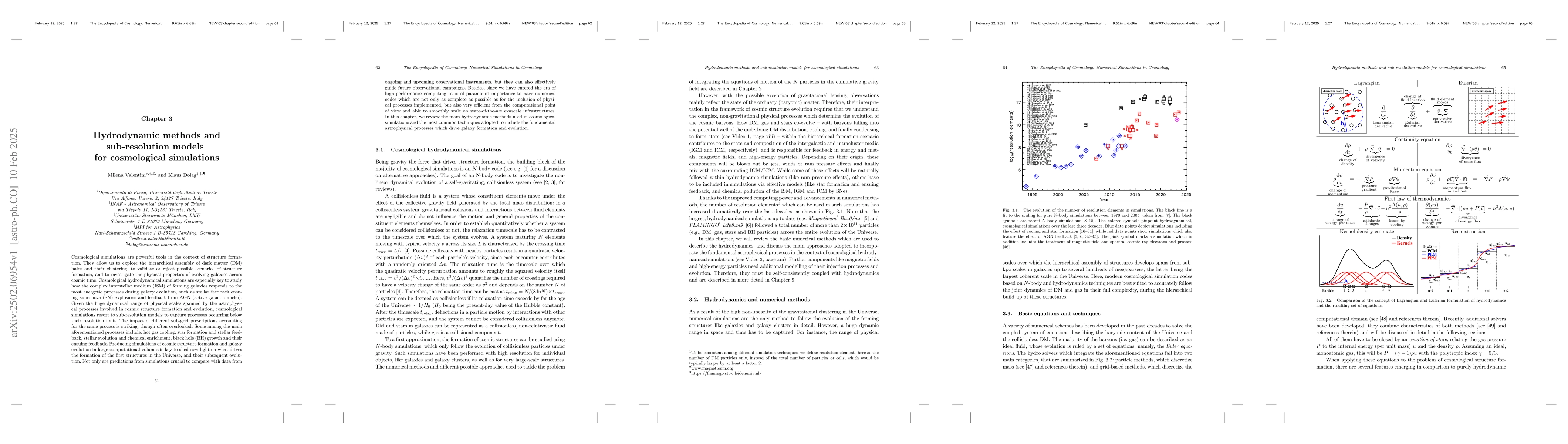Thumbnail for Hydrodynamic methods and sub-resolution models for cosmological
  simulations