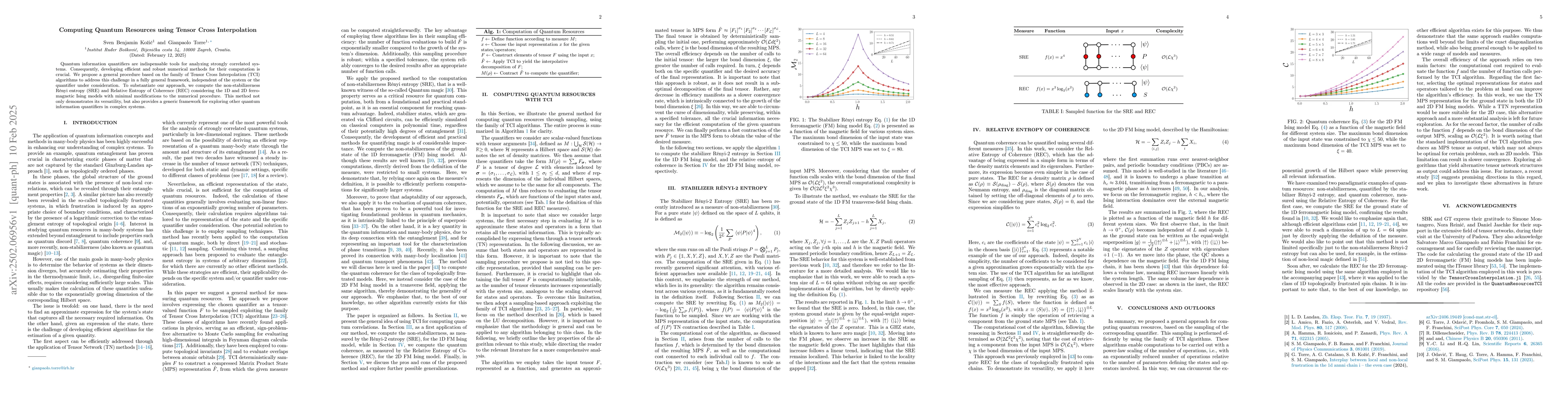 Thumbnail for Computing Quantum Resources using Tensor Cross Interpolation