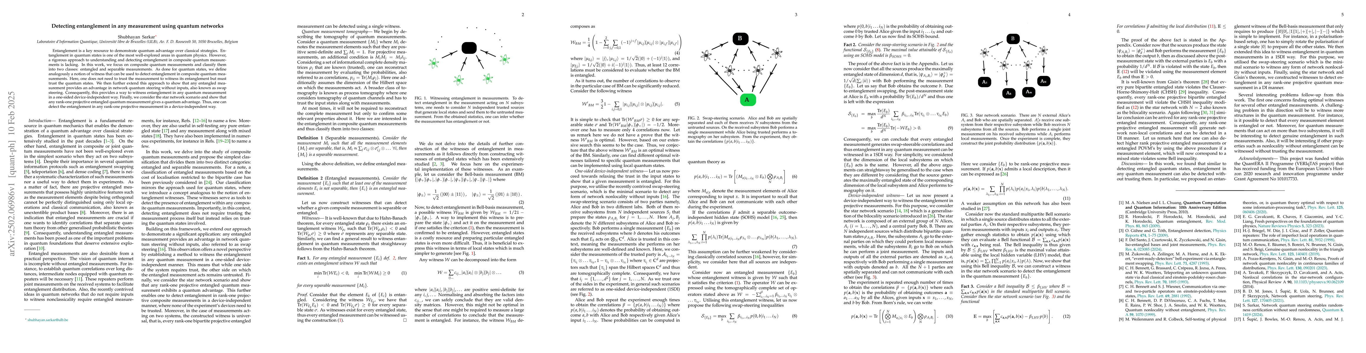 Thumbnail for Detecting entanglement in any measurement using quantum networks