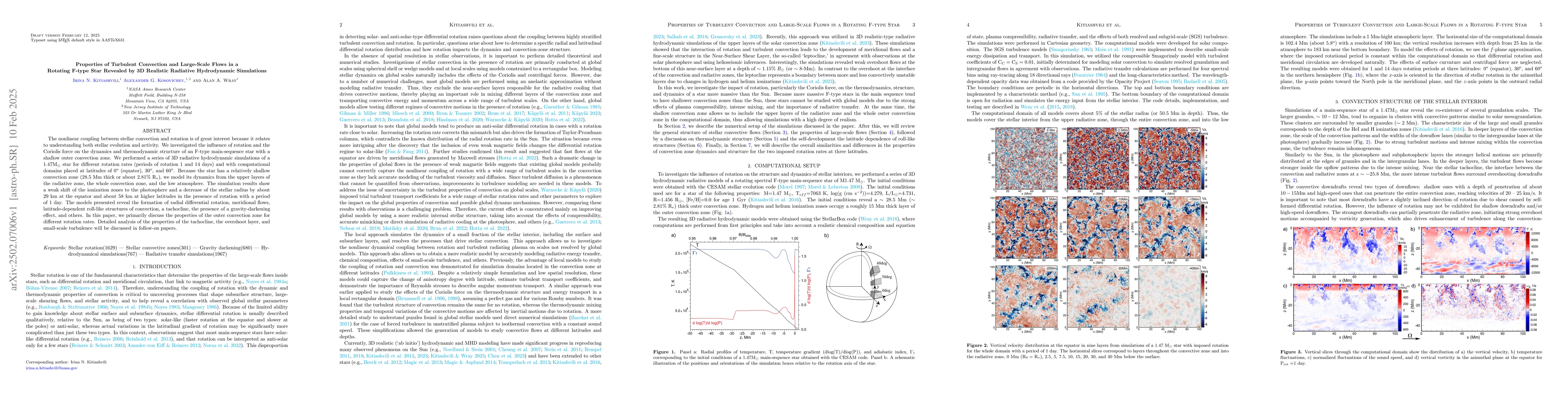 Thumbnail for Properties of Turbulent Convection and Large-Scale Flows in a Rotating
  F-type Star Revealed by 3D Realistic Radiative Hydrodynamic Simulations