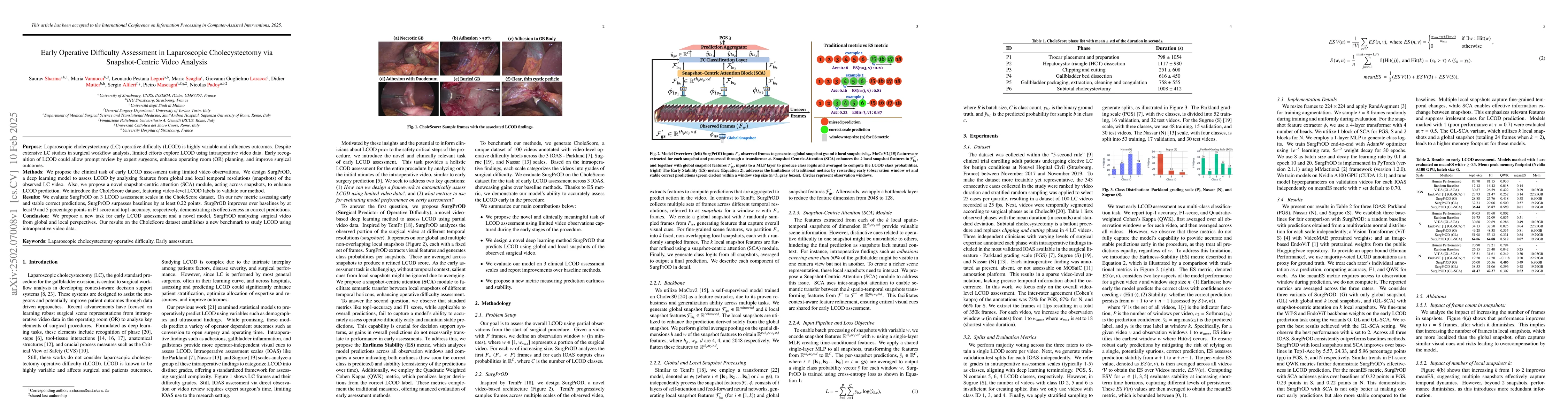 Thumbnail for Early Operative Difficulty Assessment in Laparoscopic Cholecystectomy
  via Snapshot-Centric Video Analysis