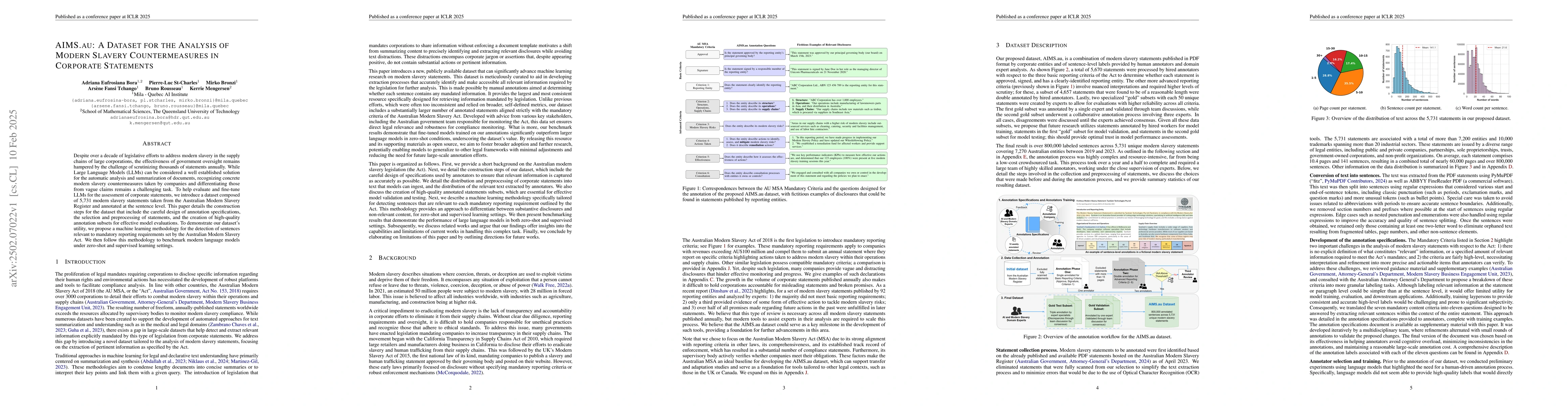Thumbnail for AIMS.au: A Dataset for the Analysis of Modern Slavery Countermeasures in
  Corporate Statements