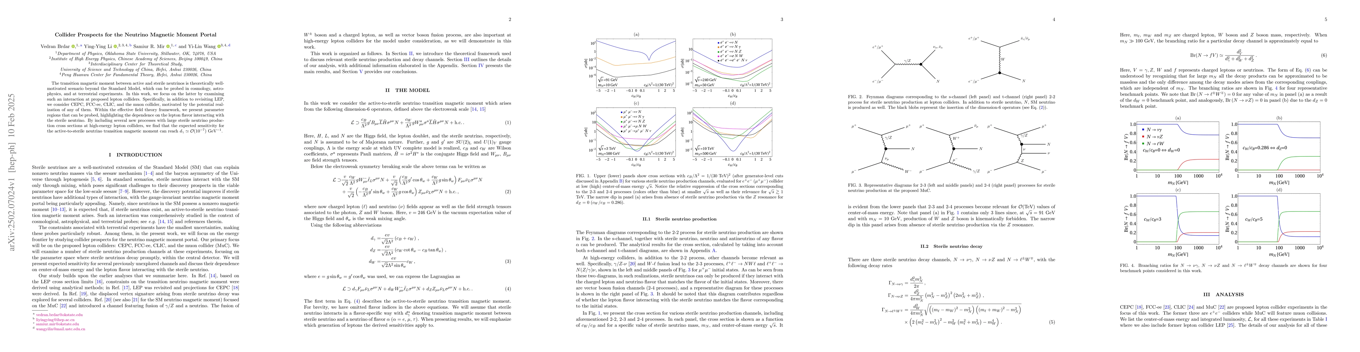 Thumbnail for Collider Prospects for the Neutrino Magnetic Moment Portal