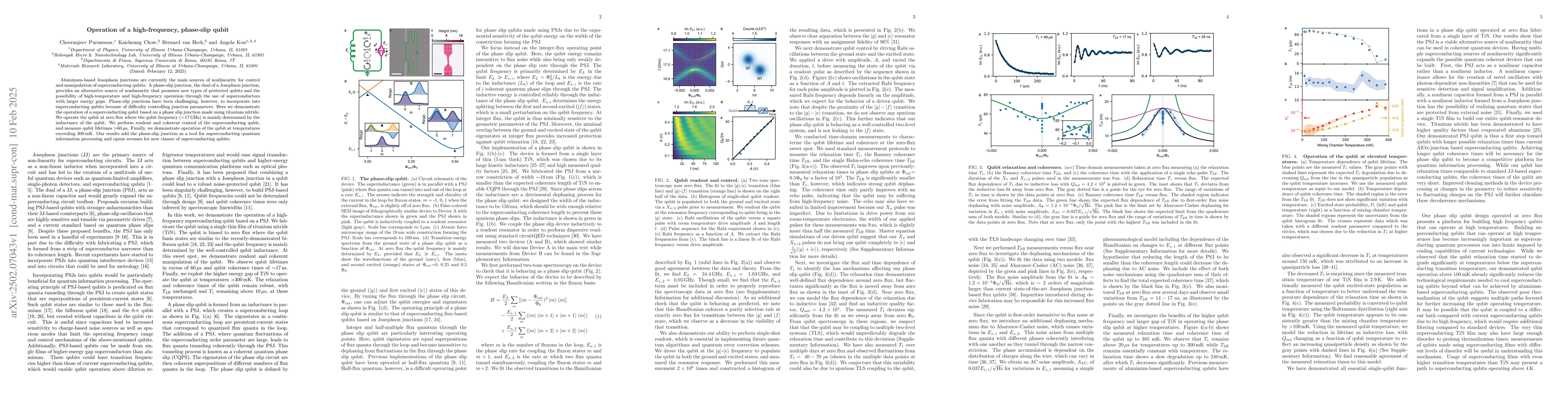 Thumbnail for Operation of a high-frequency, phase-slip qubit