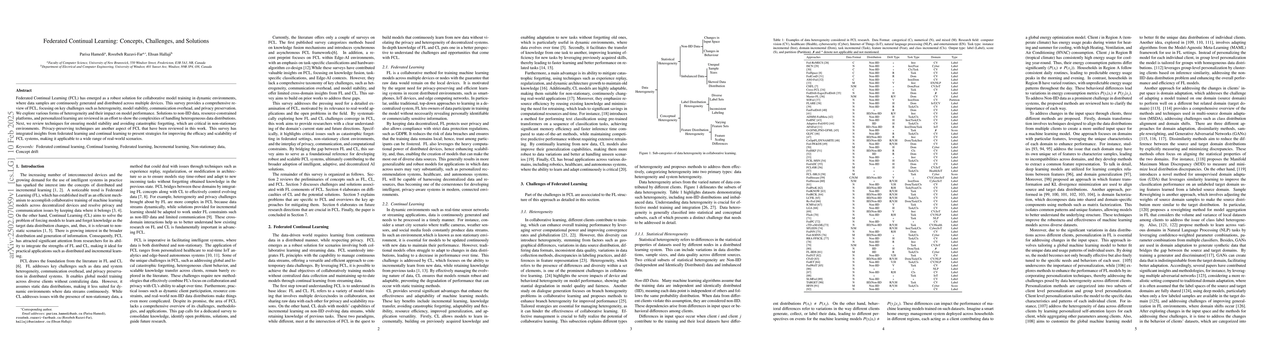 Thumbnail for Federated Continual Learning: Concepts, Challenges, and Solutions