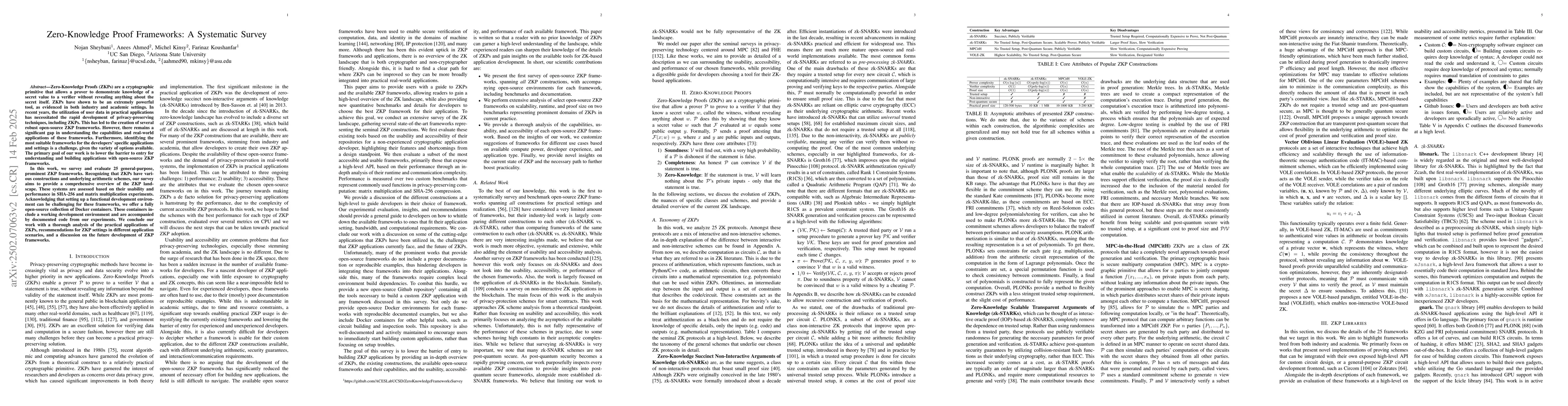 Thumbnail for Zero-Knowledge Proof Frameworks: A Systematic Survey