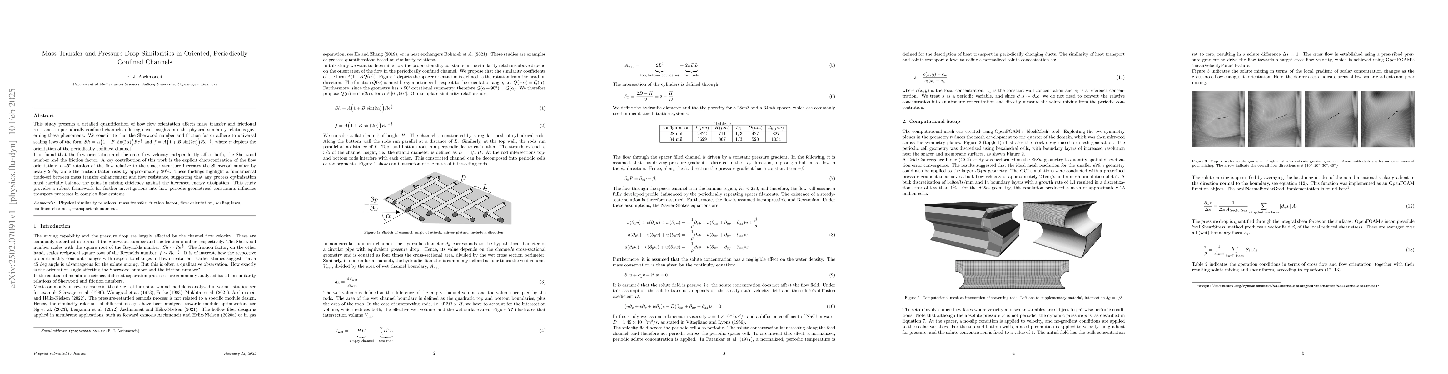 Thumbnail for Mass Transfer and Pressure Drop Similarities in Oriented, Periodically
  Confined Channels