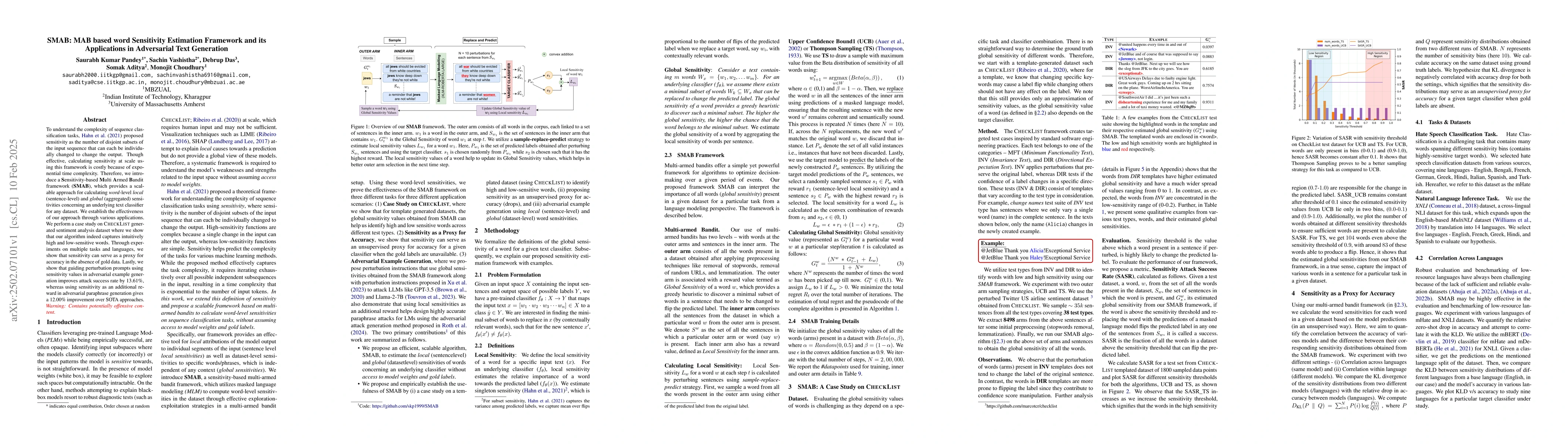 Thumbnail for SMAB: MAB based word Sensitivity Estimation Framework and its
  Applications in Adversarial Text Generation