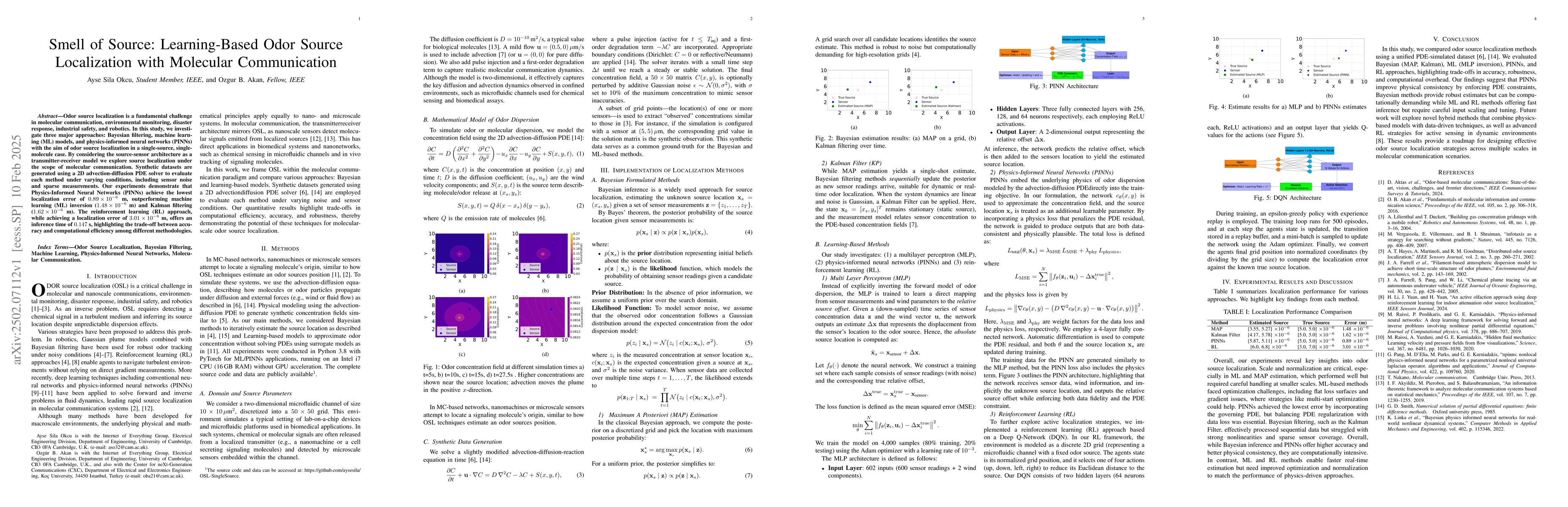 Thumbnail for Smell of Source: Learning-Based Odor Source Localization with Molecular
  Communication