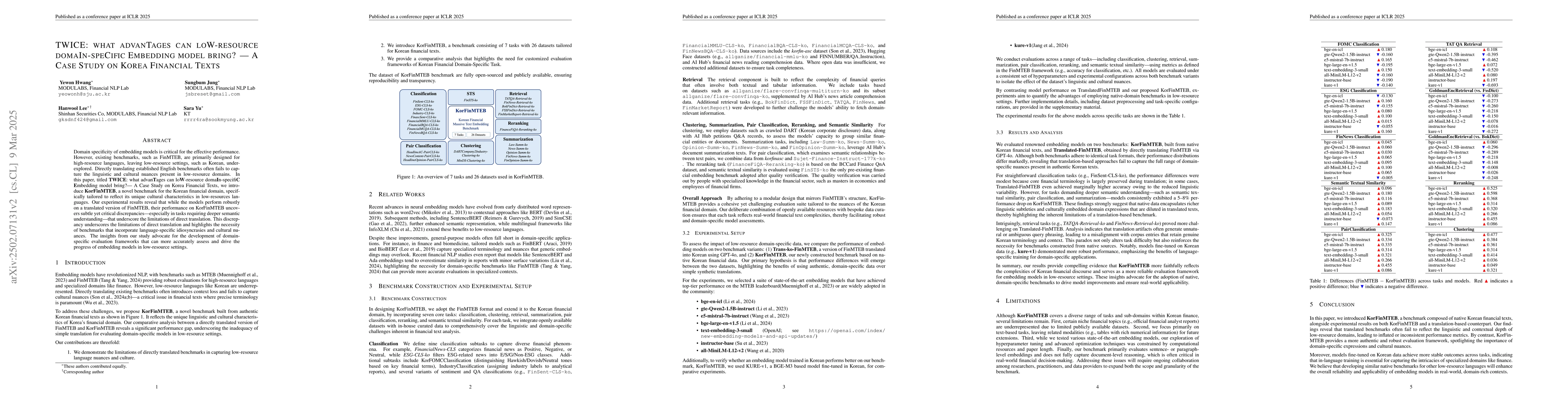 Thumbnail for TWICE: What Advantages Can Low-Resource Domain-Specific Embedding Model
  Bring? -- A Case Study on Korea Financial Texts