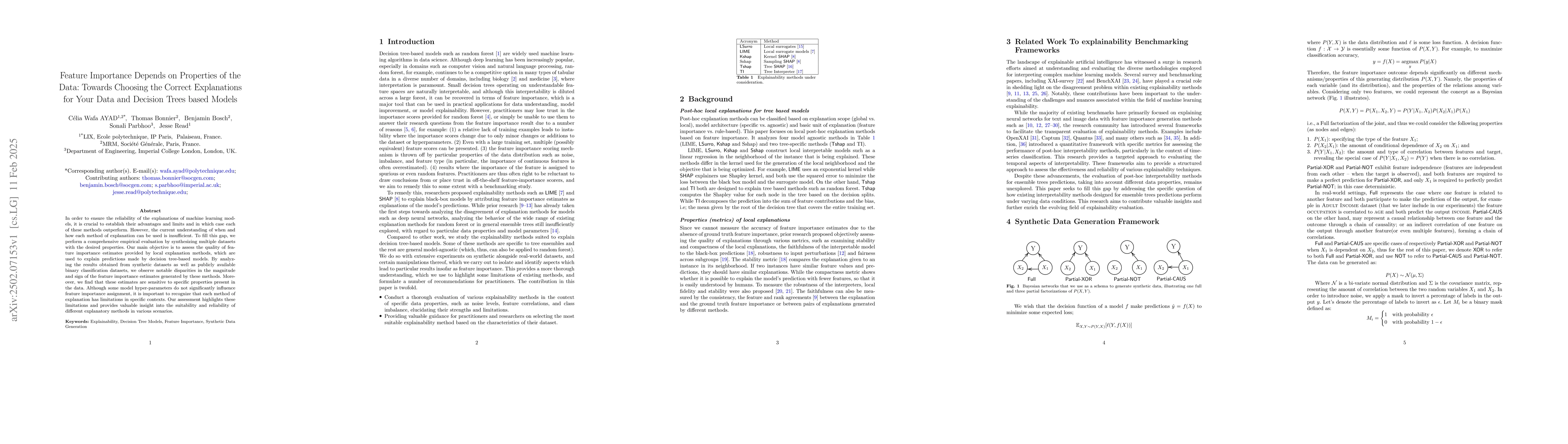 Thumbnail for Feature Importance Depends on Properties of the Data: Towards Choosing
  the Correct Explanations for Your Data and Decision Trees based Models