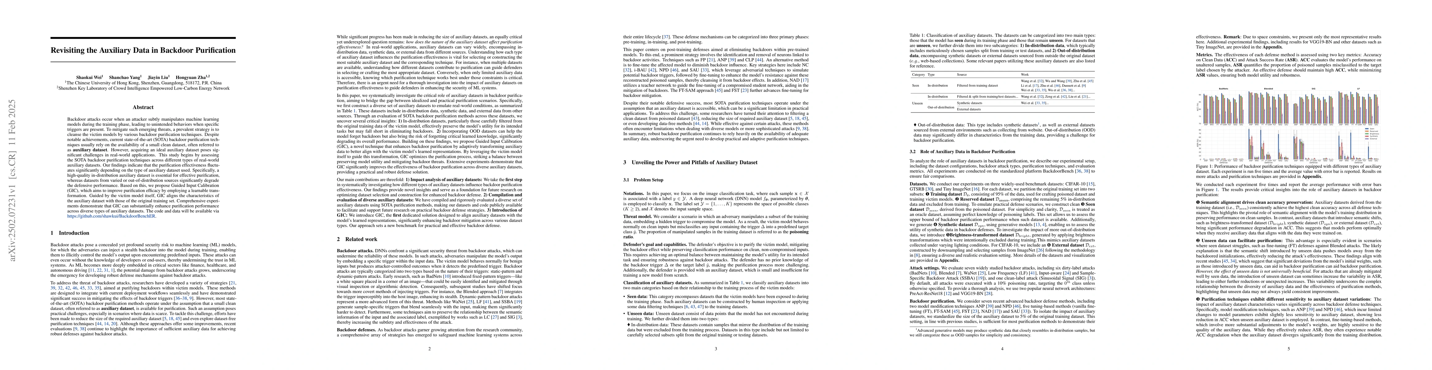 Thumbnail for Revisiting the Auxiliary Data in Backdoor Purification
